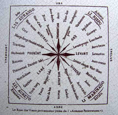 Rose des vents Provençaux